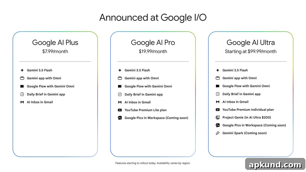 Google Updates AI Subscriptions with New Features and Pricing 2 img 360918 1