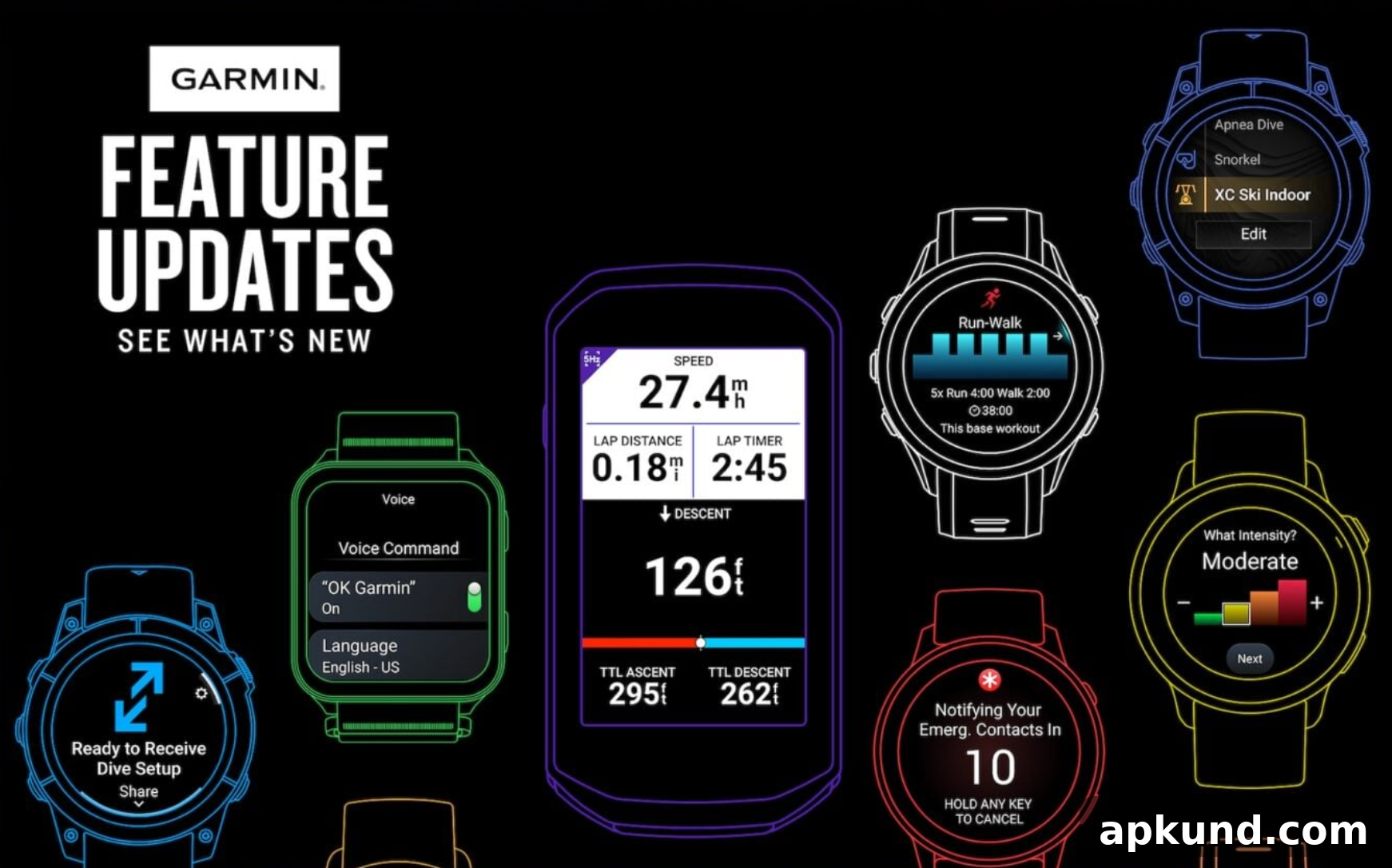 Garmin device